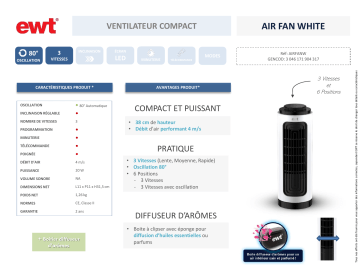 Product information | EWT AIRFANW WHITE COMPACT Ventilateur Product fiche | Fixfr