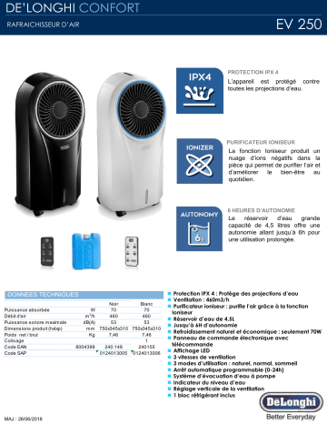EV250.BK | Product information | Delonghi EV250WH Rafraîchisseur d'air Product fiche | Fixfr