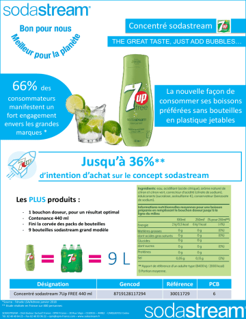 Product information | Sodastream 7UP FREE 440ML Concentré Product fiche | Fixfr