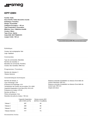 Product information | Smeg KPF12WH Hotte grande largeur Product fiche | Fixfr