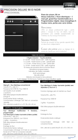 Product information | Stoves PPRCEIDX90EIBL Piano de cuisson induction Product fiche | Fixfr