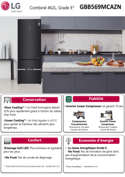 LG GBB569MCAZN Réfrigérateur combiné Product fiche