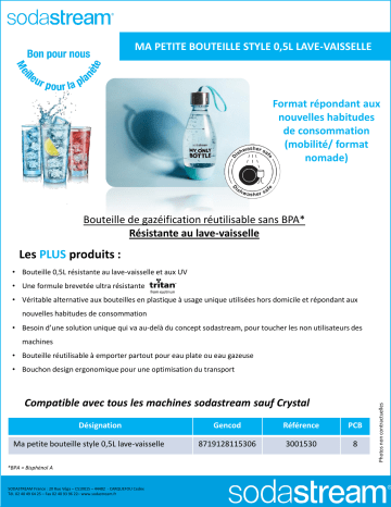 Manuel du propriétaire | Sodastream Bouteille style 0.5L Bouteille Owner's Manual | Fixfr