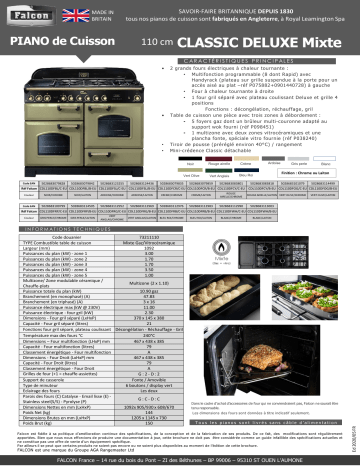 CLASSIC DELUXE 110 GRIS PERLE CHROME | DELUX110 MIXT NOIR CHROME | CLASSIC DELUXE 110 VERT ANGLAIS LAITON | CLASSIC DELUXE 110 BLEU ROI LAITON | DELUX110 MIXT BLEU CHROME | CLASSIC DELUXE 110 BLANC CHROME | Product information | Falcon CLASSIC DELUXE 110 VERT OLIVE CHROME Piano de cuisson mixte Product fiche | Fixfr