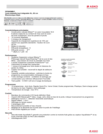 Product information | Asko DFI645MB/1 Lave vaisselle tout intégrable Product fiche | Fixfr