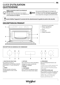 Whirlpool AMW784iX Micro ondes Owner's Manual