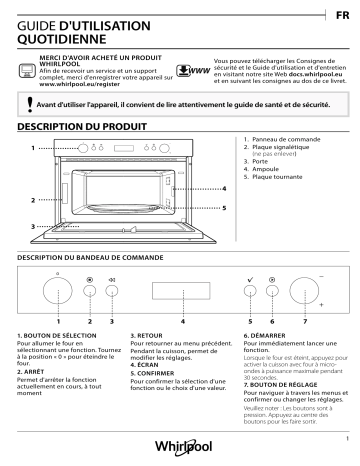 Manuel du propriétaire | Whirlpool AMW784iX Micro ondes Owner's Manual | Fixfr