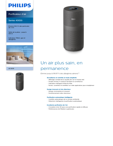 Product information | Philips AC3039/10 Purificateur d'air Product fiche | Fixfr