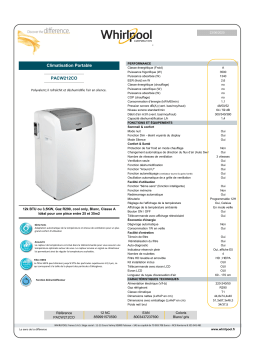 Whirlpool PACW212CO Climatiseur Product fiche