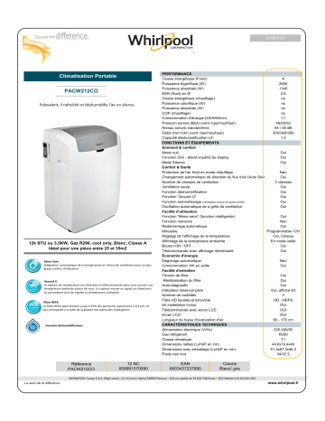 Product information | Whirlpool PACW212CO Climatiseur Product fiche | Fixfr