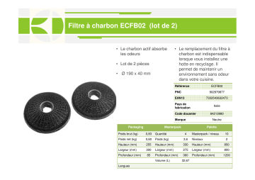 Product information | Electrolux ECFB02 x2 Filtre hotte Product fiche | Fixfr