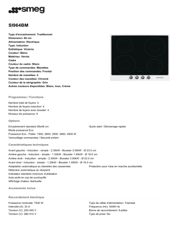 Product information | Smeg SI964BM Table induction Product fiche | Fixfr