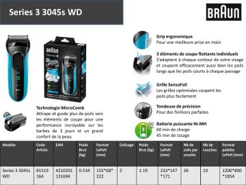 Product information | Braun Séries 3 3045S Wet&Dry Rasoir électrique Product fiche | Fixfr