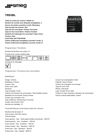 Product information | Smeg TR93BL Piano de cuisson gaz Product fiche | Fixfr