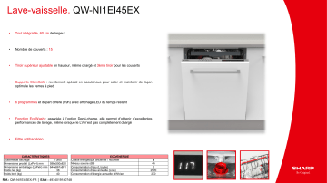 Product information | Sharp QW-NI1EI45EX Lave vaisselle tout intégrable Product fiche | Fixfr