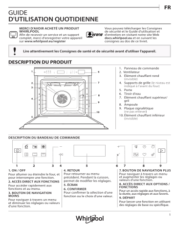 Manuel du propriétaire | Whirlpool W7OS44S1P W COLLECTION Four encastrable Owner's Manual | Fixfr