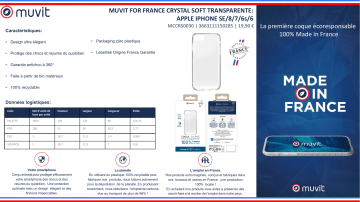 Product information | Muvit iPhone 7/8/SE Made in France transparent Coque Product fiche | Fixfr