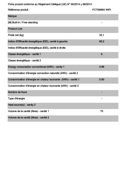 Candy FCTS896X WIFI Four encastrable Manuel utilisateur