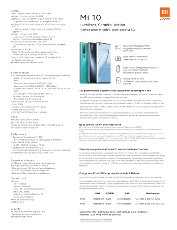 Product information | Xiaomi Mi 10 Gris 5G Smartphone Product fiche | Fixfr