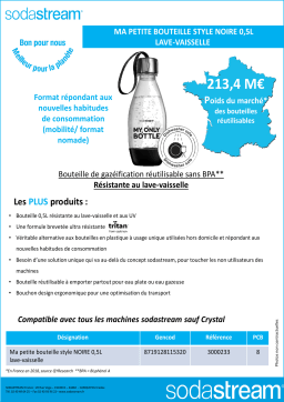 Sodastream Ma petite bouteille style noire Bouteille Product fiche