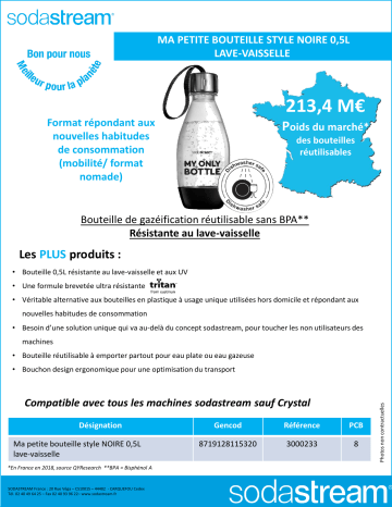 Product information | Sodastream Ma petite bouteille style noire Bouteille Product fiche | Fixfr