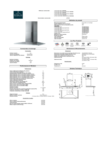 Product information | Roblin LOTUS 900 INOX Hotte décorative murale Product fiche | Fixfr