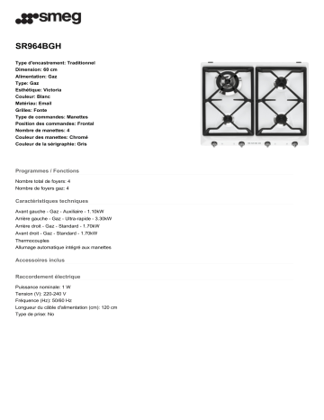 Product information | Smeg SR964BGH Table gaz Product fiche | Fixfr