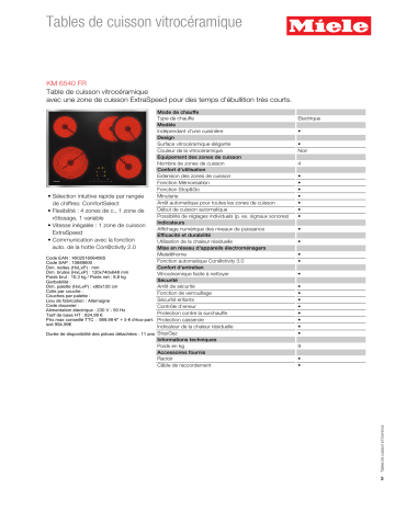 Product information | Miele KM 6540 FR Table vitrocéramique Product fiche | Fixfr