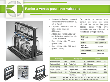 Product information | Electrolux E9DHGB01 Support verres à pied Manuel utilisateur | Fixfr