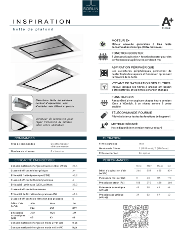 Plafond INSPIRATION 1200 INOX SANS MOTEU | Plafond INSPIRATION 1000 IN SANS MOTEUR | Product information | Roblin INSPIRATION 1000 VERRE BLANC SANS MOTEUR Hotte plafond Product fiche | Fixfr