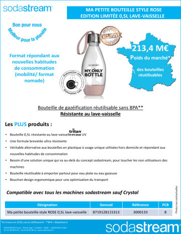 Manuel du propriétaire | Sodastream Ma petite bouteille style rose Bouteille Owner's Manual | Fixfr