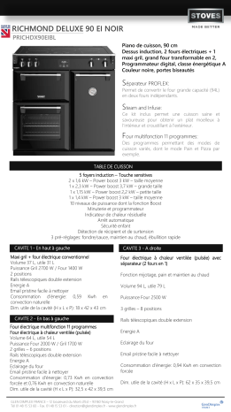 Product information | Stoves RICHMOND DELUXE 90 EI NOIR Piano de cuisson Product fiche | Fixfr