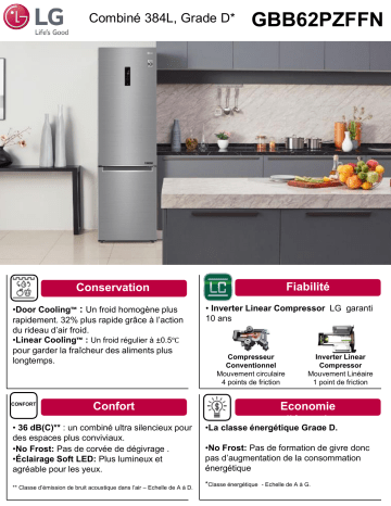 Product information | LG GBB62PZFFN Réfrigérateur combiné Product fiche | Fixfr