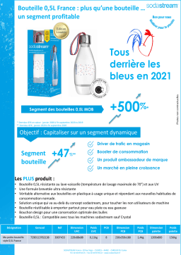 Sodastream Style 0.5L L France Edition Limitée Bouteille Product fiche