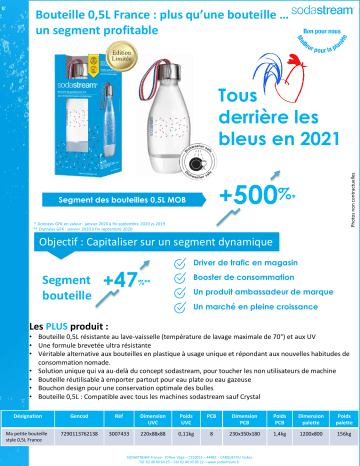 Product information | Sodastream Style 0.5L L France Edition Limitée Bouteille Product fiche | Fixfr