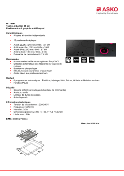 Asko HI1794M Table induction Product fiche