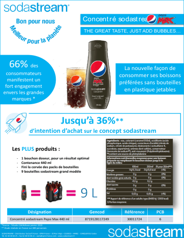 Product information | Sodastream PEPSI MAX 440ml Concentré Product fiche | Fixfr