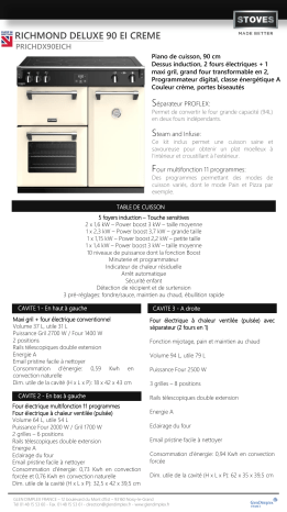 Product information | Stoves RICHMOND DELUXE 90 EI CREME Piano de cuisson Product fiche | Fixfr