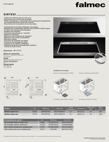 Product information | Falmec SINTESI3420 Table induction aspirante Manuel utilisateur | Fixfr