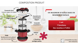 Tefal Duo 4L All in one P4704200 Autocuiseur Product fiche