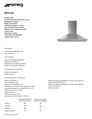 Product information | Smeg KPF12X Hotte grande largeur Product fiche | Fixfr