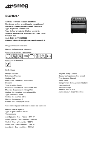 Product information | Smeg BG91N9-1 Piano de cuisson gaz Product fiche | Fixfr