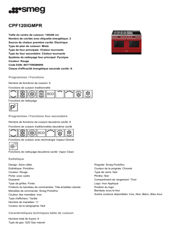 Product information | Smeg CPF120IGMPR Piano de cuisson mixte Product fiche | Fixfr
