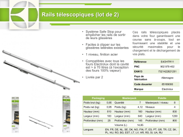 Product information | Electrolux RAILS TELESCOPIQUES E4OHTR11 Rails télescopiques Manuel utilisateur | Fixfr