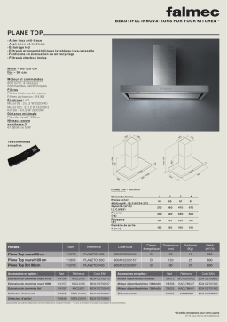 Falmec PLANETO1430 Hotte décorative murale Manuel utilisateur