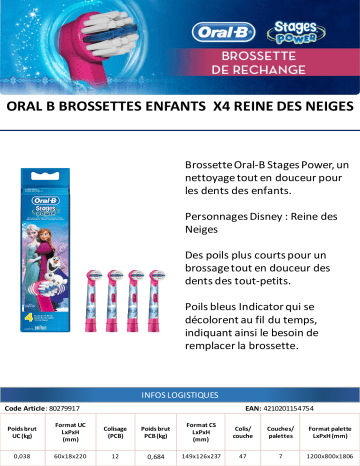 Product information | Oral-B Reines des Neiges x4 Brossette dentaire Product fiche | Fixfr