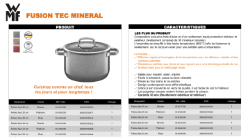 Product information | WMF FUSIONTEC MINERAL diam24 cm Faitout Product fiche | Fixfr