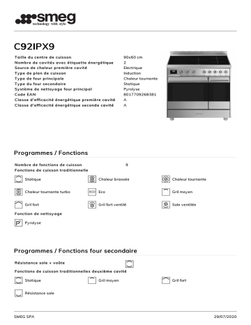 Product information | Smeg C92IPX9 Piano de cuisson induction Product fiche | Fixfr