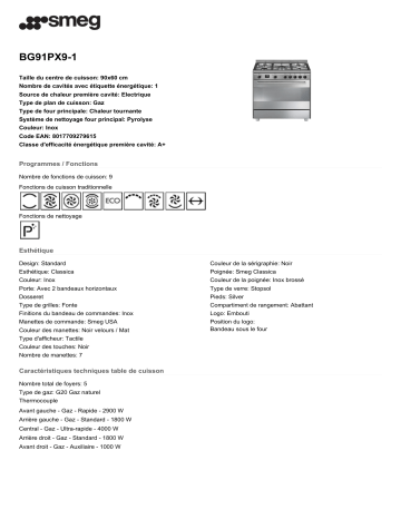 Product information | Smeg BG91PX9-1 Piano de cuisson gaz Product fiche | Fixfr