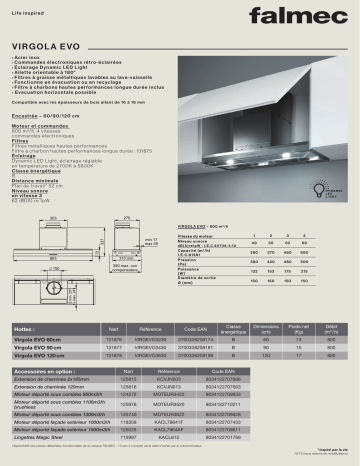 Product information | Falmec VIRGEVO3630 Hotte tiroir Manuel utilisateur | Fixfr